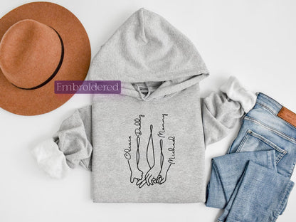 a hat, jeans, and sweatshirt on a white background